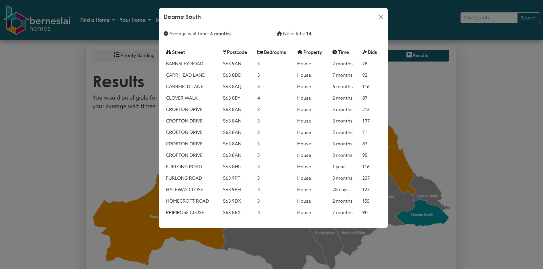 Homechecker image