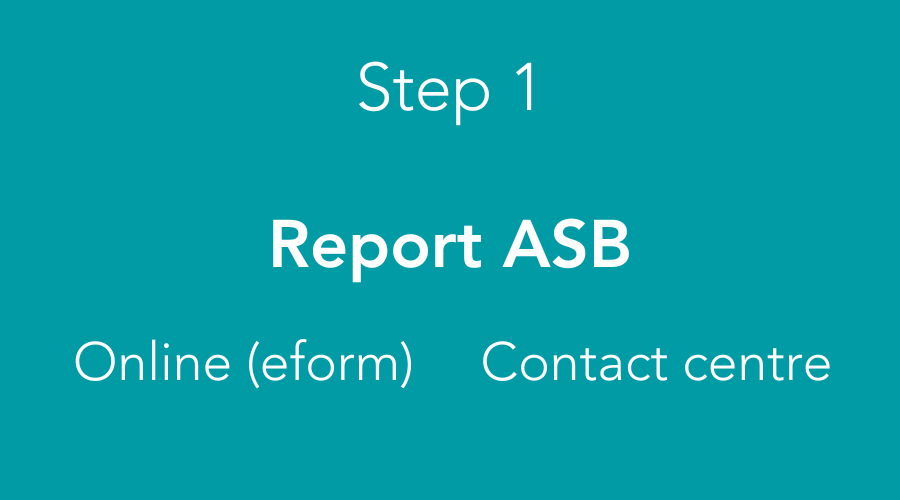 Report ASB To Us Online Or On The Phone
