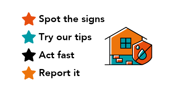 Spot The Signs, Try Our Tips, Act Fast, Report It