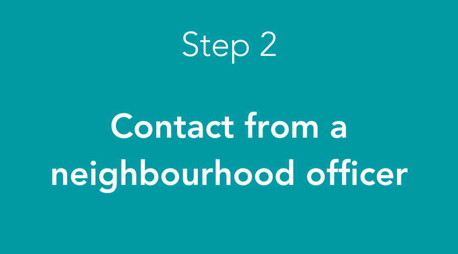 You'll Be Contacted By A Neighbourhood Officer